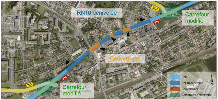 Les aménagements du projet Les aménagements du projet